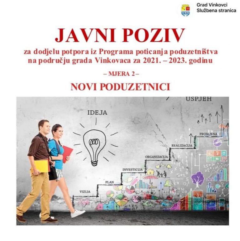 JAVNI POZIV ZA DODJELU POTPORA IZ PROGRAMA POTICANJA PODUZETNIŠTVA NA PODRUČJU GRADA VINKOVACA