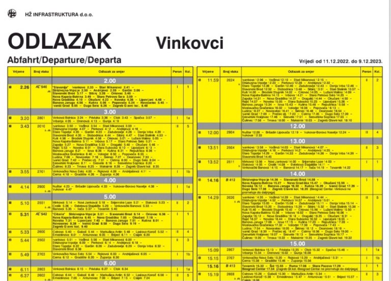 Novi vozni red HŽPP stupio na snagu 11. prosinca